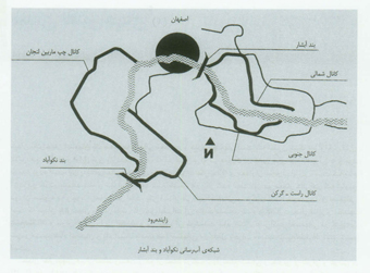 اصفهان و زاینده رود